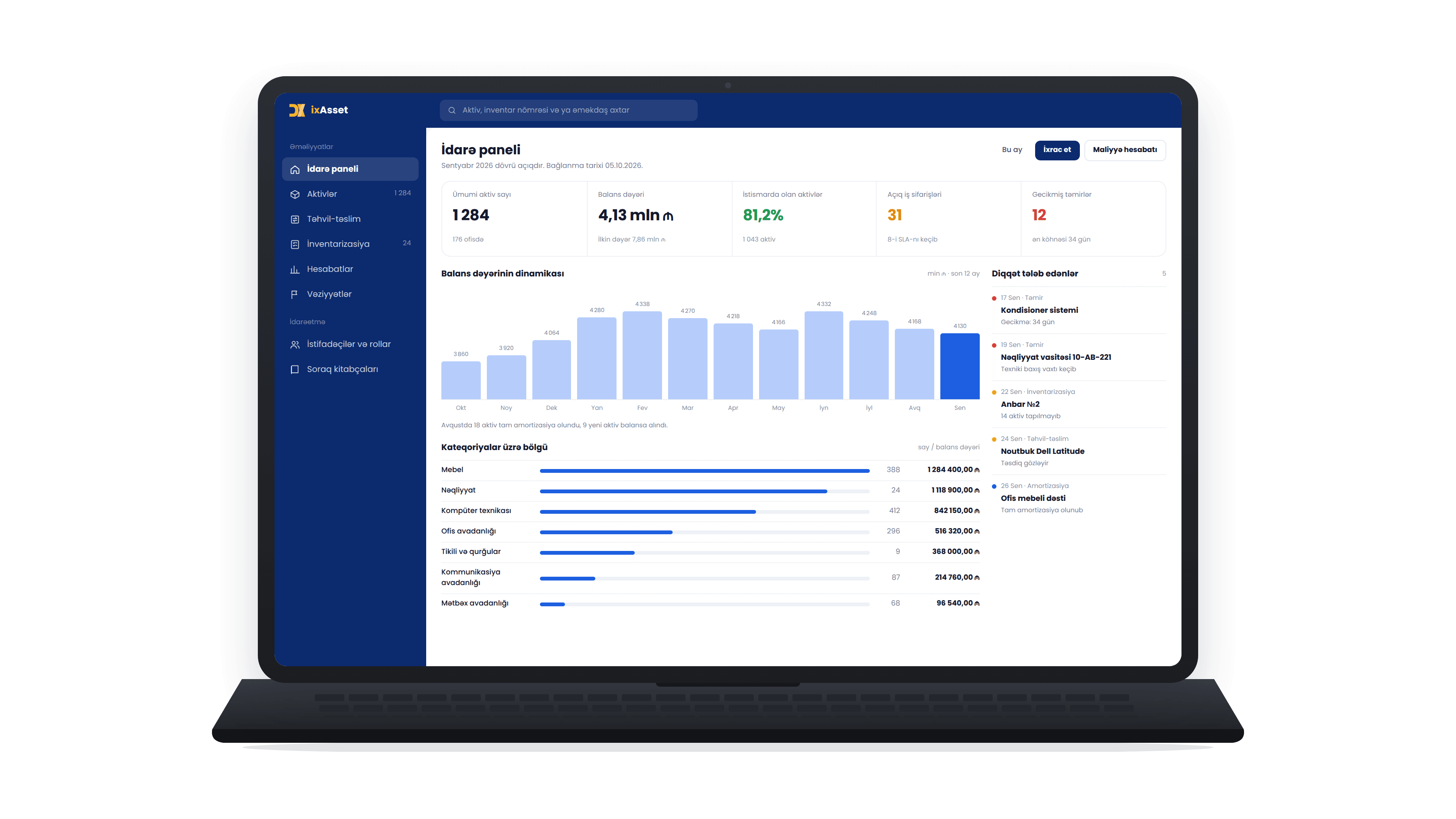 IXAsset